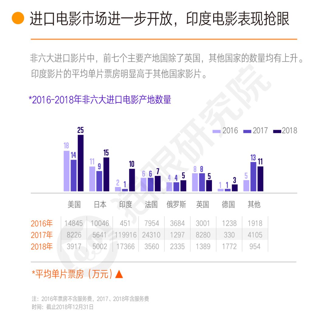 最新電影票房，揭示電影市場的繁榮與挑戰(zhàn)