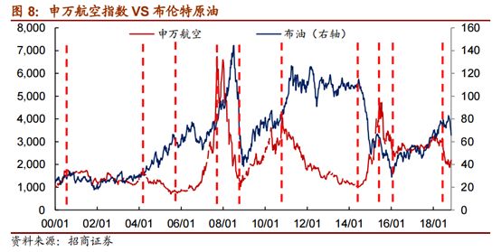 國(guó)際油價(jià)最新消息，波動(dòng)因素與未來趨勢(shì)分析