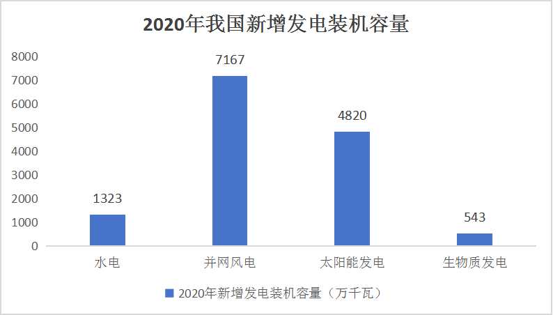 國內(nèi)油價調(diào)整最新消息，市場趨勢與影響因素分析