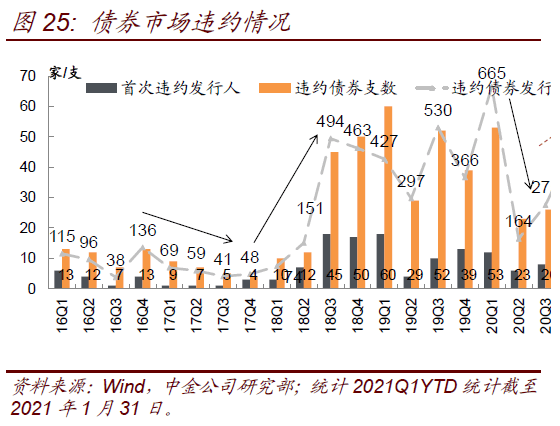 陽(yáng)山四海 第59頁(yè)