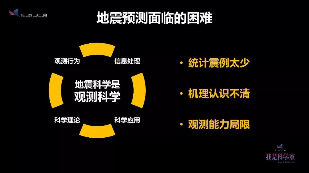 地震最新動態(tài)與應(yīng)對策略，全球視野下的研究分析