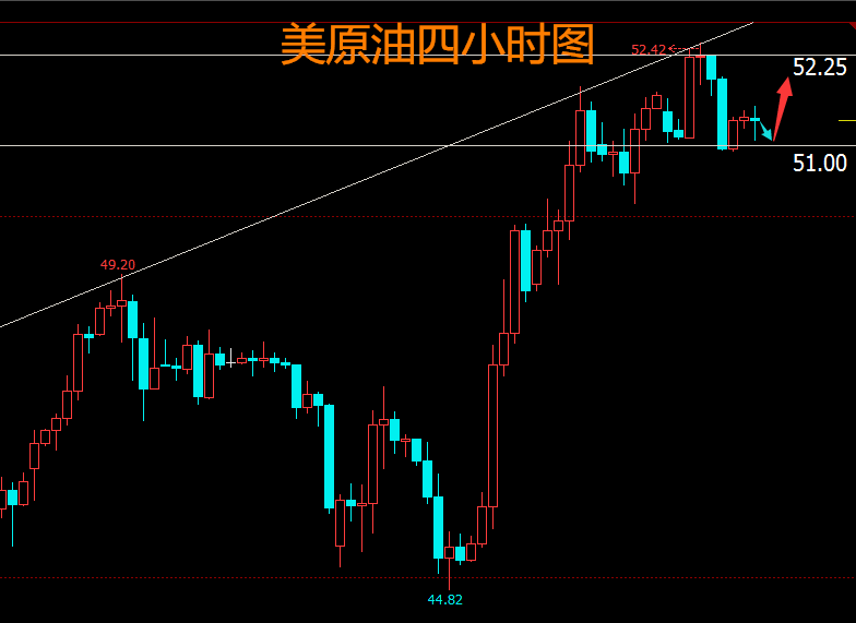 白銀價(jià)格最新走勢(shì)圖，市場(chǎng)分析與預(yù)測(cè)