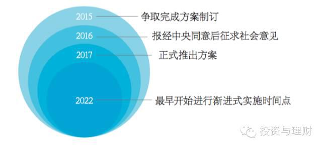 延遲退休最新消息，影響、挑戰(zhàn)與應(yīng)對(duì)策略