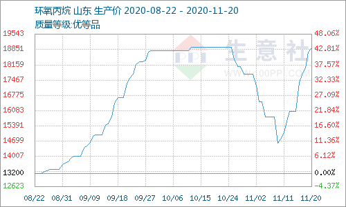 今日最新的黃金價(jià)格，波動(dòng)中的黃金市場(chǎng)