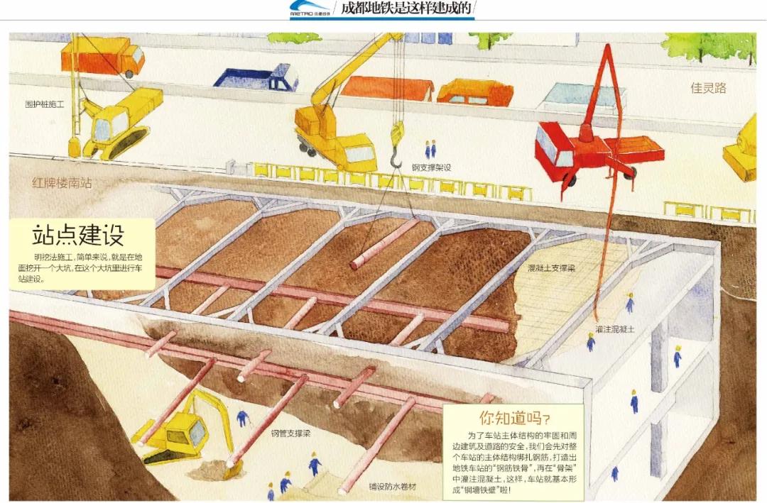 成都地鐵18號線最新線路圖，城市發(fā)展的脈搏與未來展望