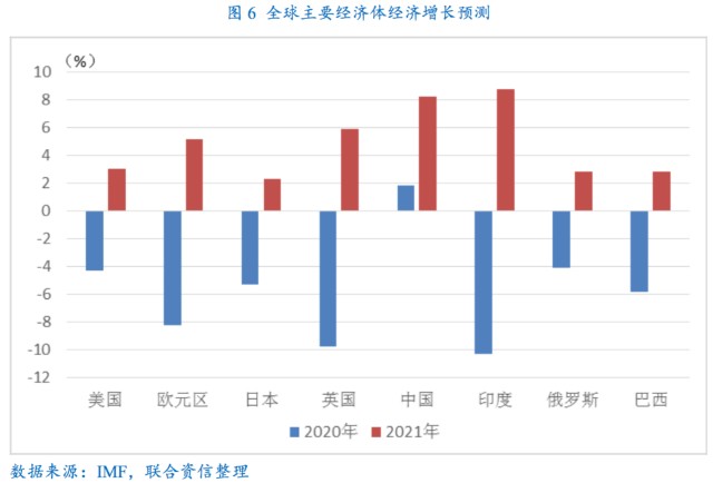 新冠最新消息，全球疫情現(xiàn)狀與未來展望