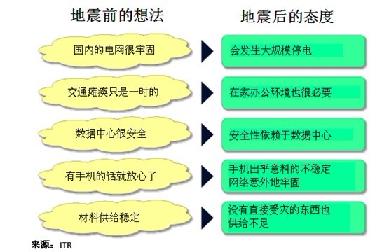 肥東地震最新消息，全面解讀與應(yīng)對(duì)策略