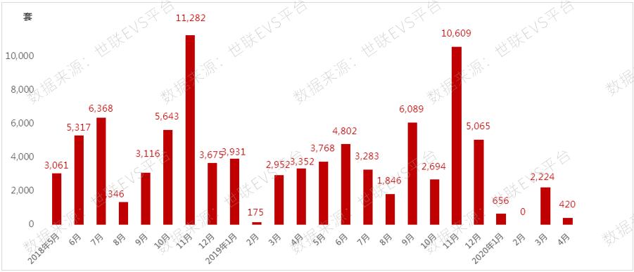 深圳房價最新消息，市場走勢、影響因素及未來展望