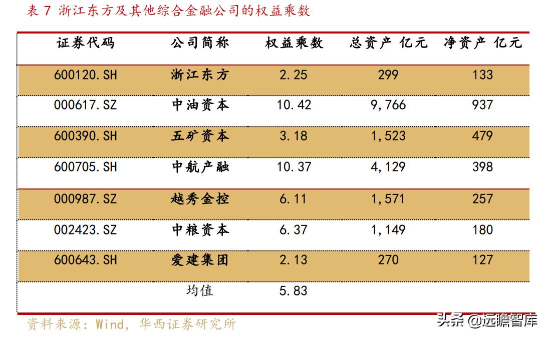 東方財(cái)富最新消息，引領(lǐng)金融科技的全新動(dòng)態(tài)