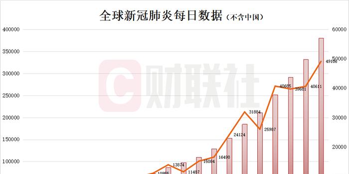 疫情最新數(shù)據(jù)，全球態(tài)勢與應(yīng)對策略