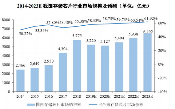 鹽湖股份最新消息全面解讀，展望未來(lái)發(fā)展新動(dòng)向