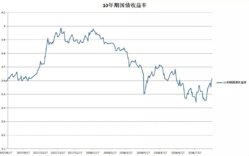 美國(guó)股票最新行情分析