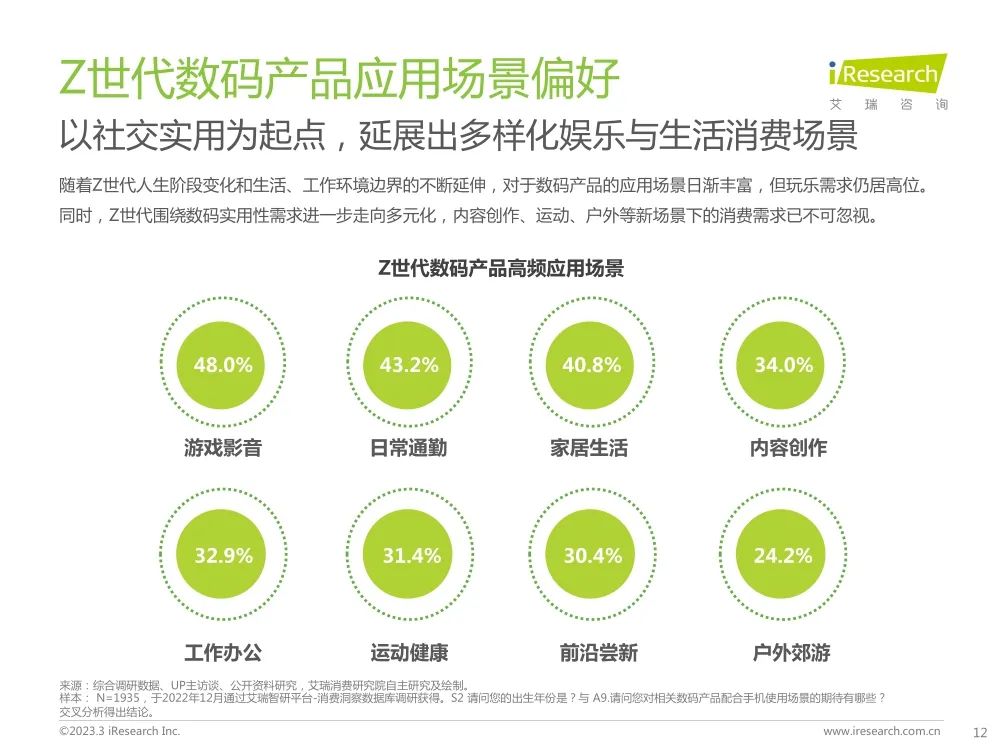 最新3D專家預(yù)測(cè)，精準(zhǔn)洞察未來視界