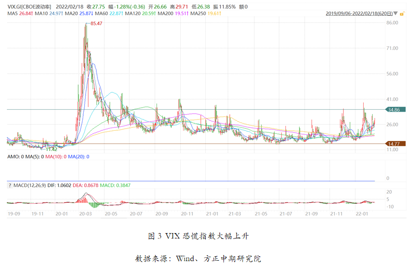 烏克蘭局勢最新動態(tài)，復(fù)雜多變中的地緣政治博弈與前景展望