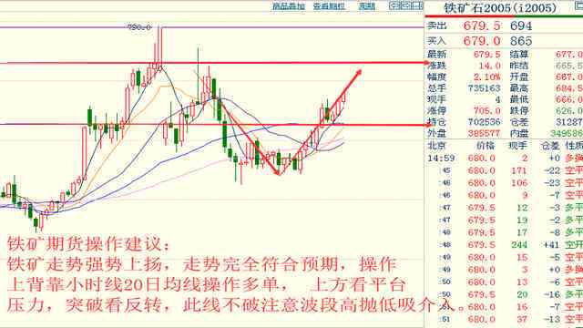 成都最新房價，趨勢、影響因素及前景展望