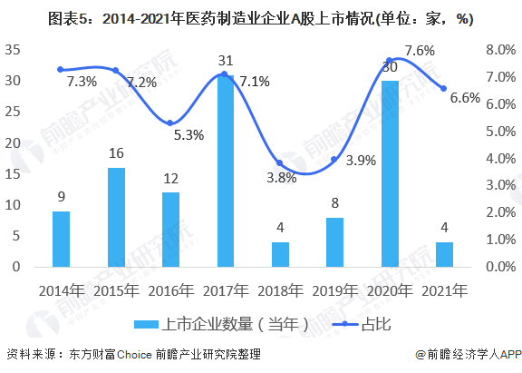 A股最新消息綜述，市場走勢、行業(yè)熱點及前景展望