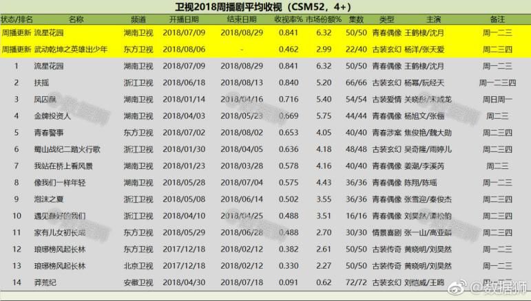 錢學森 第2頁