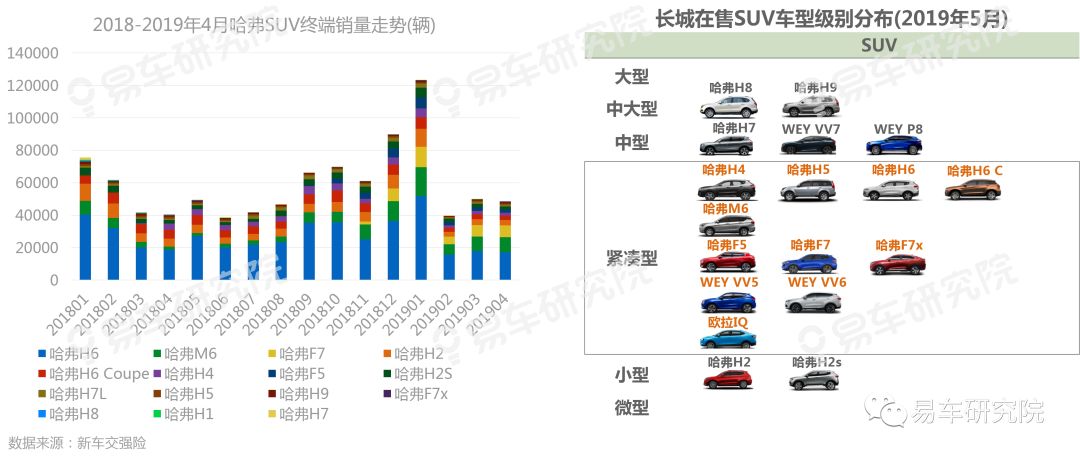 易車2019汽車最新報價，引領市場，滿足多樣化需求