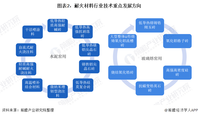 企業(yè)會計準則最新版，引領企業(yè)走向規(guī)范化與透明化