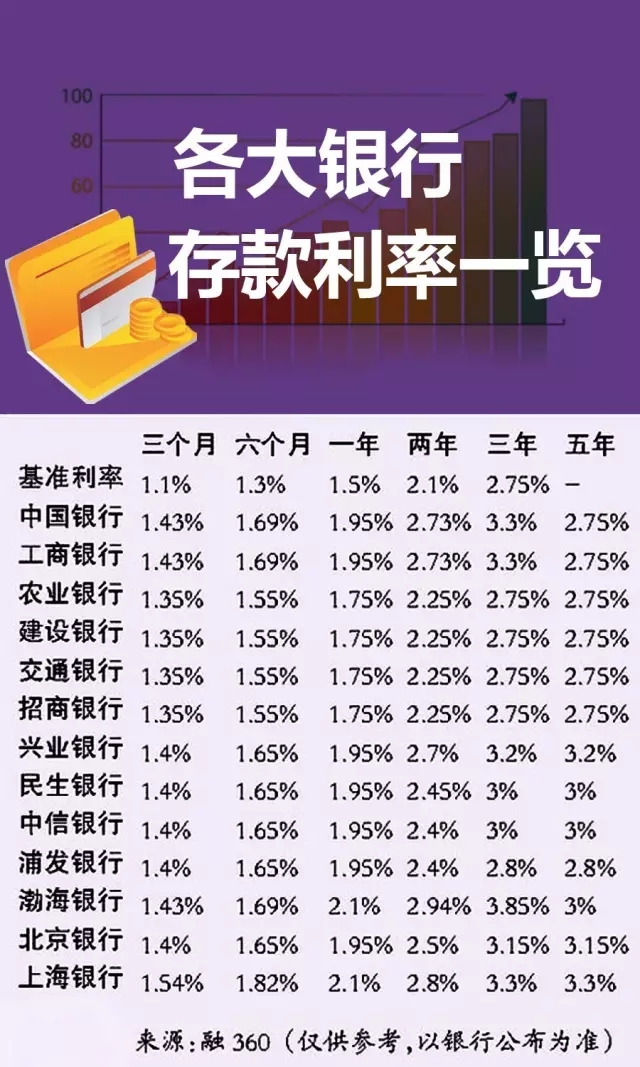 最新銀行貸款利率，影響、趨勢(shì)與應(yīng)對(duì)策略