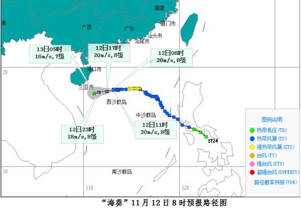 臺風(fēng)海南最新消息，影響與應(yīng)對措施的全面解析