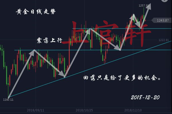 下周一股市最新預(yù)測(cè)，洞悉趨勢(shì)，把握機(jī)遇