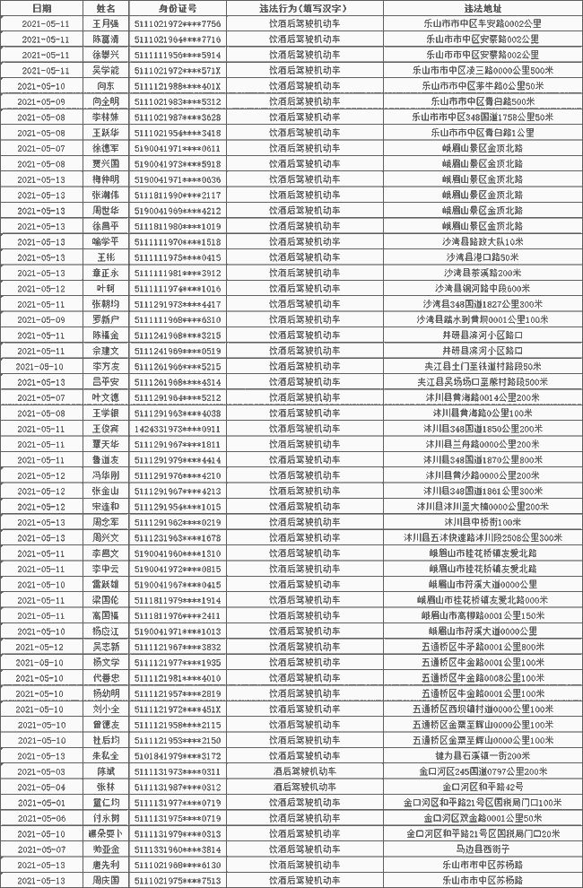 最新國足名單公布，重塑輝煌之路