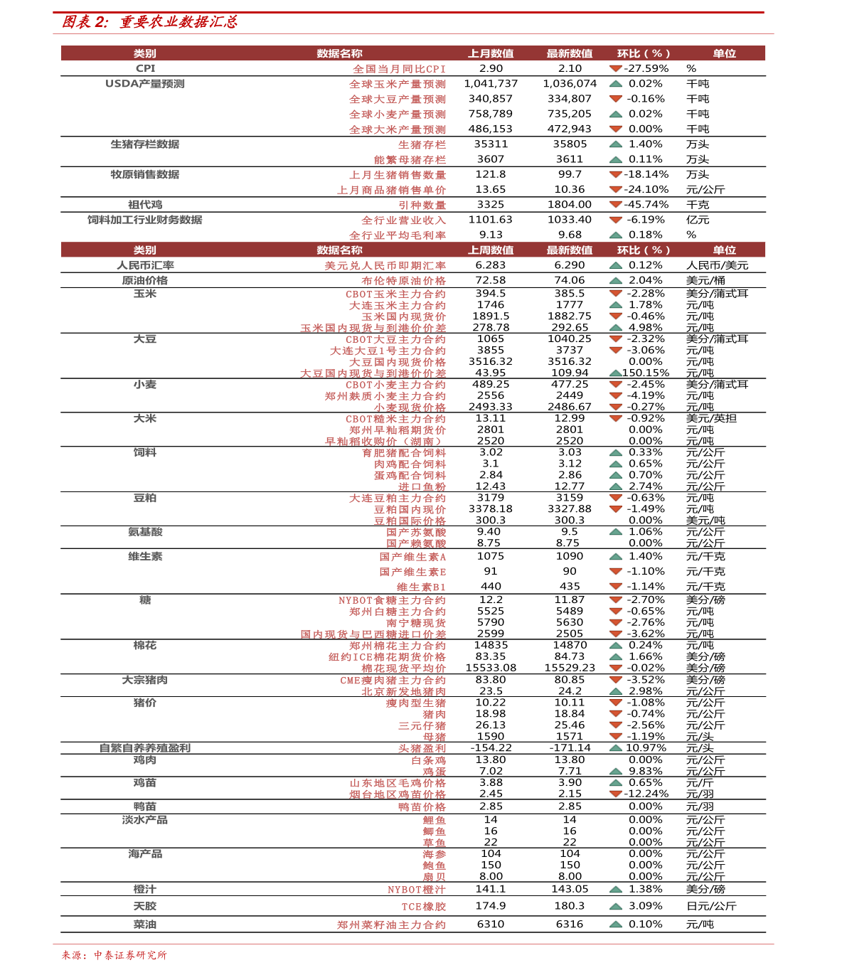 國家最新政策，引領(lǐng)未來發(fā)展的新動(dòng)力