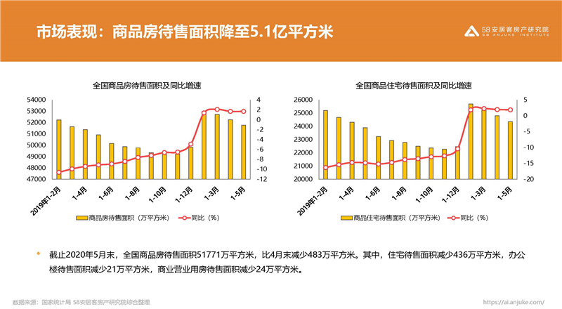 深圳樓市最新消息，市場(chǎng)走勢(shì)、政策影響及未來(lái)展望