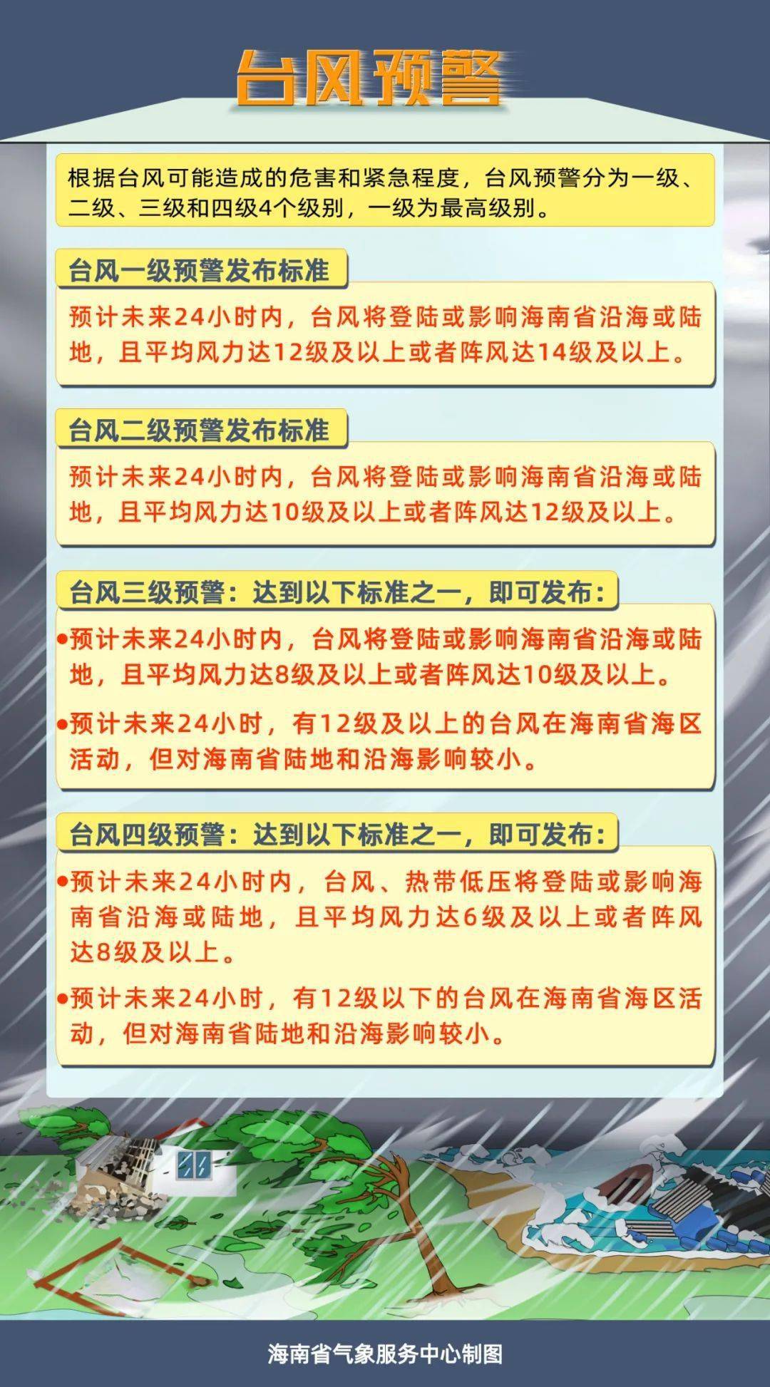 臺風(fēng)13號最新消息，全面關(guān)注與應(yīng)對措施