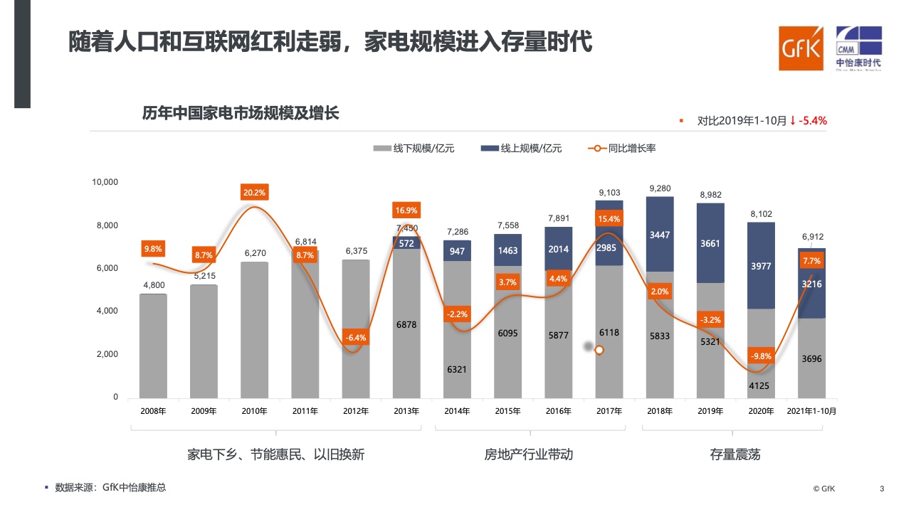 樓市最新消息，市場走勢分析與未來展望