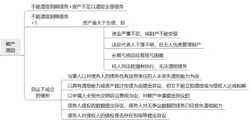 以物抵債的最新規(guī)定，法律框架下的債務(wù)清償新模式