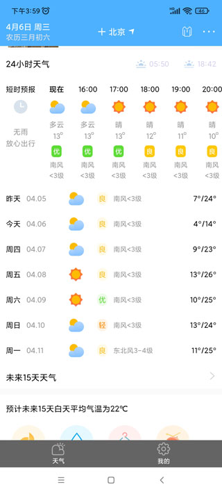 渭南天氣預(yù)報(bào)15天最新，氣象分析與生活建議