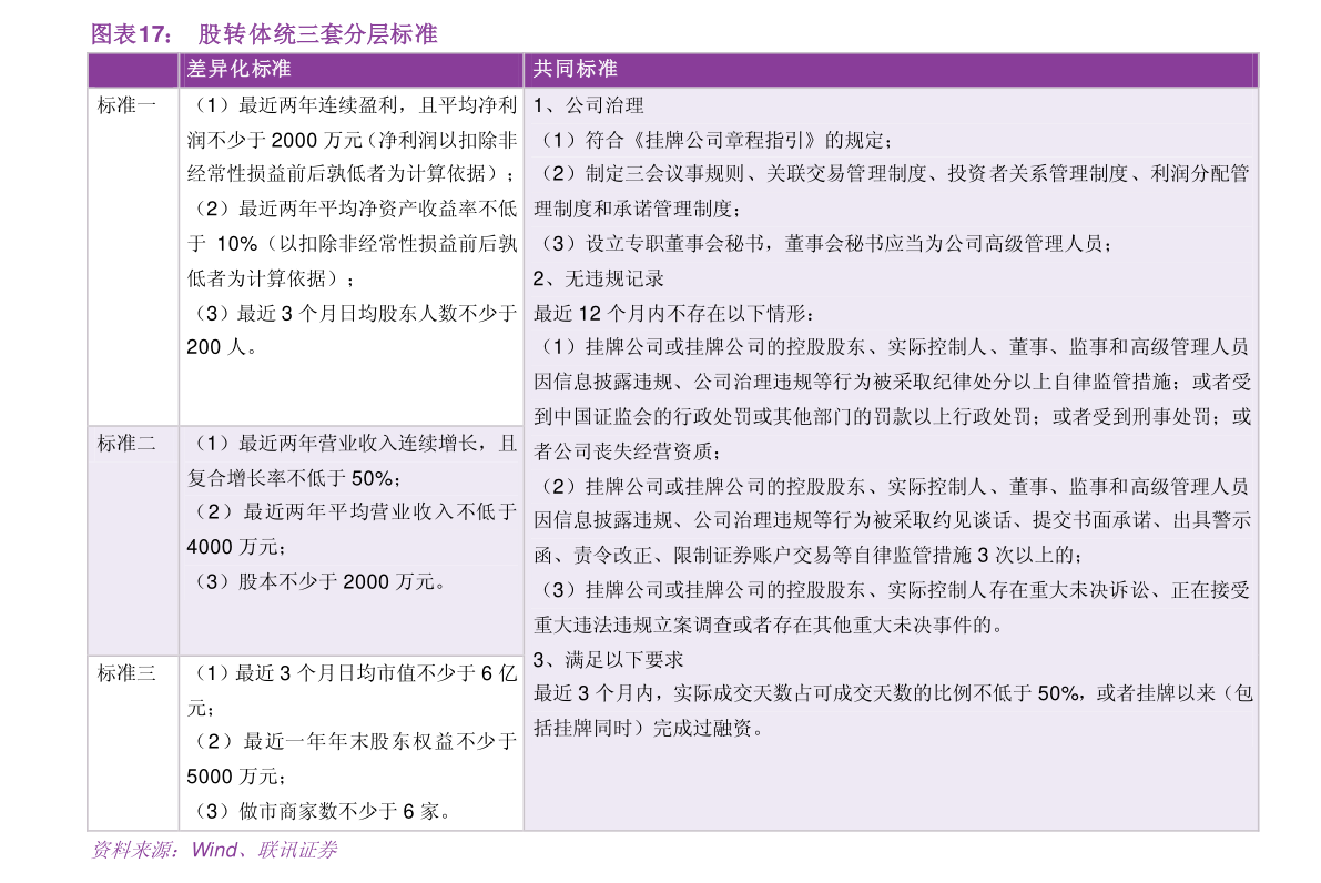 關(guān)于50元紀念鈔最新價格的探討