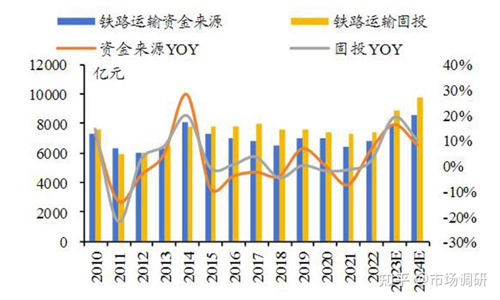 急招鐵路工人最新，行業(yè)現(xiàn)狀、需求分析及招聘策略