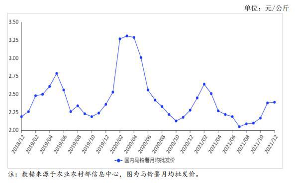 汽油調(diào)價(jià)最新消息，市場走勢分析與影響展望