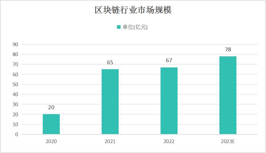 最新最準(zhǔn)的3D專家預(yù)測，探索未來科技趨勢與產(chǎn)業(yè)變革