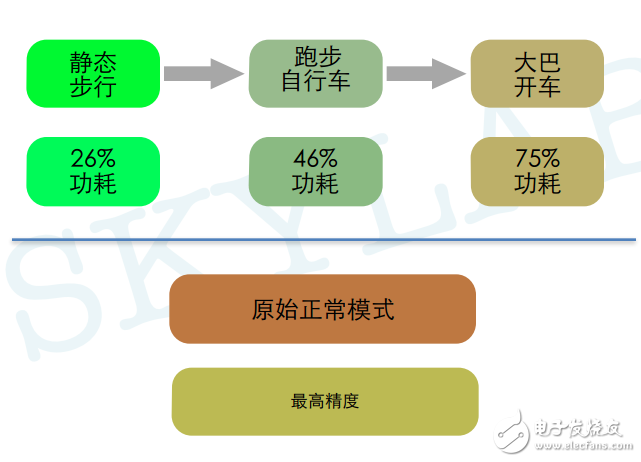 最新版的IDM，功能與特點(diǎn)解析